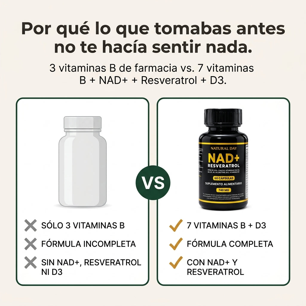 Nad Resveratrol 60 Cap - id67672 — vista 2