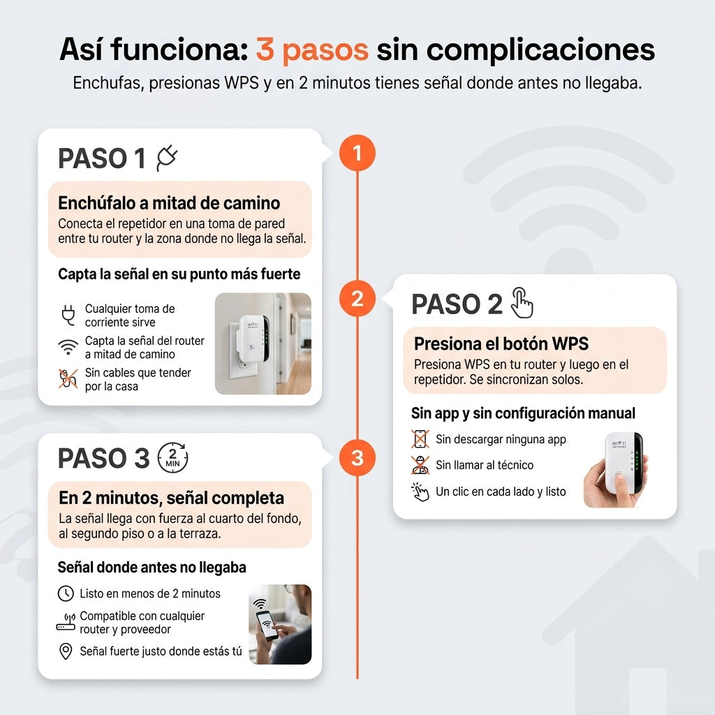 Mc Repetidor De Senal Wifi - id92547 — vista 4
